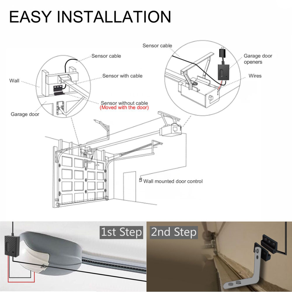 Tuya Smart Automatic WiFi Gate/Garage Door Opener - Image 6
