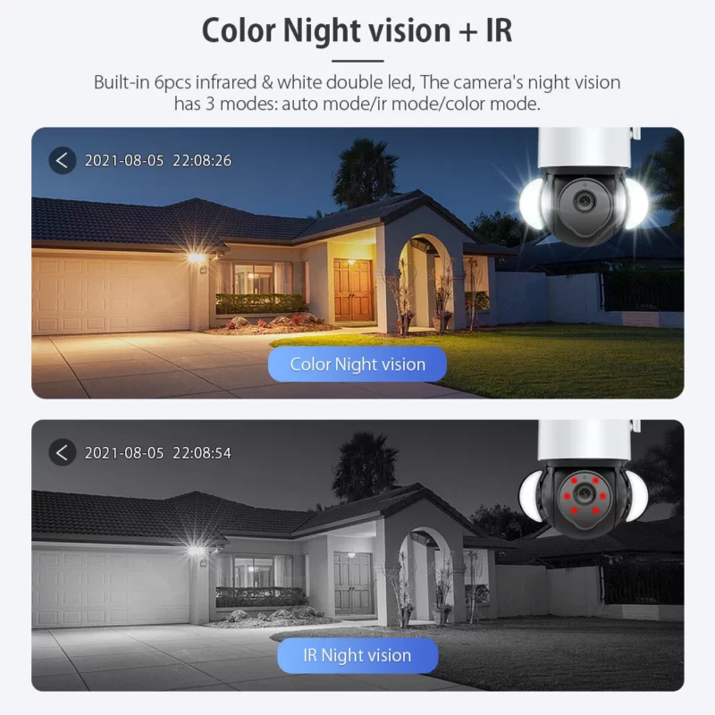 2.4GHZ wifi camera tuya smart camera 3MP 5MP PTZ ip camera outdoor use with IP66 waterproof - Image 5