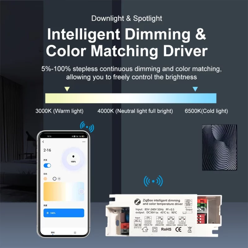 2022 Smart Home Zigbee Intelligent dimming and Color matching driver Light dimming driver Tuya smart gateway - Image 3