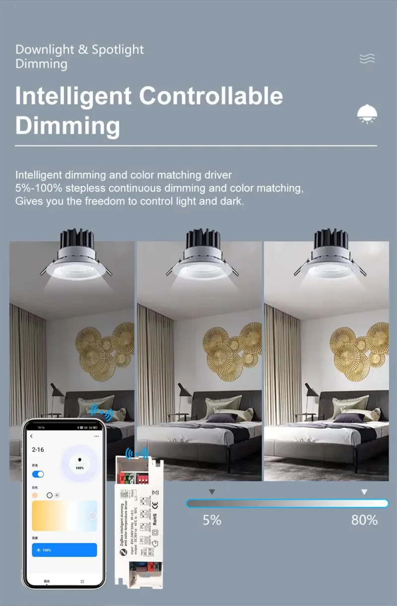 2022 Smart Home Zigbee Intelligent dimming and Color matching driver Light dimming driver Tuya smart gateway - Image 6