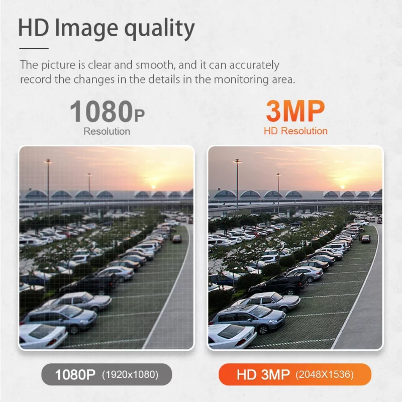 2022 new generation smart home alarm system solar outdoor ip camera wireless wifi 360 HD home security cctv camera - Image 5