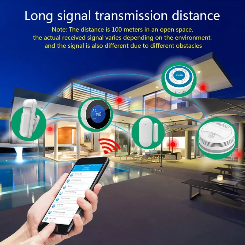 2023 new touch screen big LCD tuya APP wired and wireless 4G WIFI alarm system GS106 - Image 4