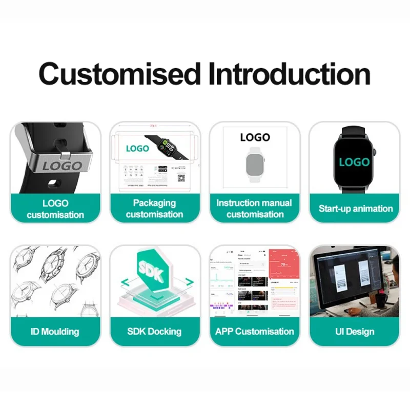 1.3 Smart Watch Factory Full Screen Touch Watch With Bluetooth Call Noise Reduction Blood Glucose Ecg for Function Smart Watches - Image 5