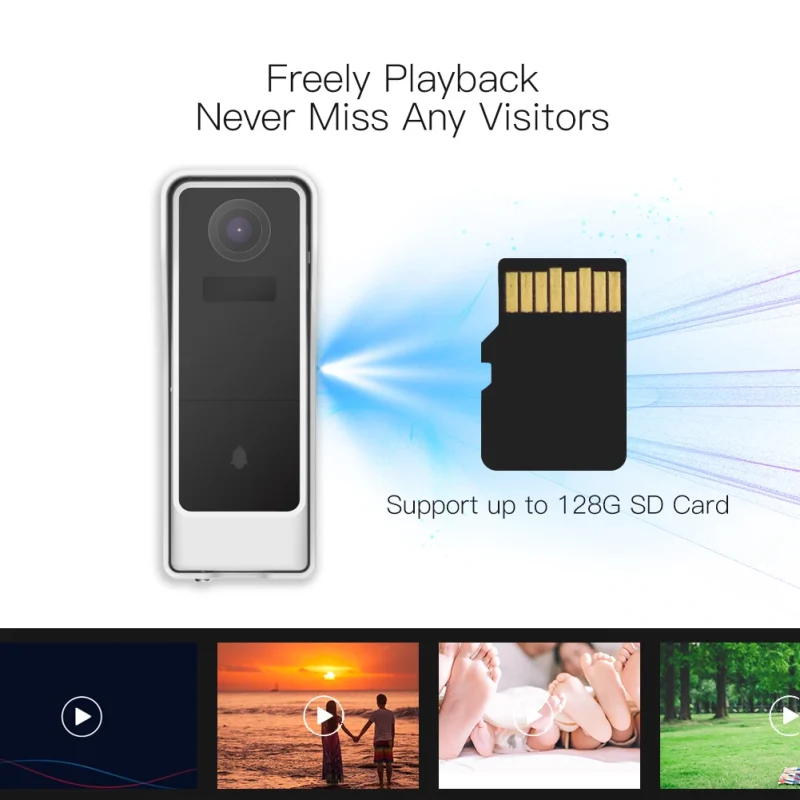 New Design Smart Home Video Doorbell Tuya Smart Camera Doorbell Intercom Doorbell App Remote Control - Image 3