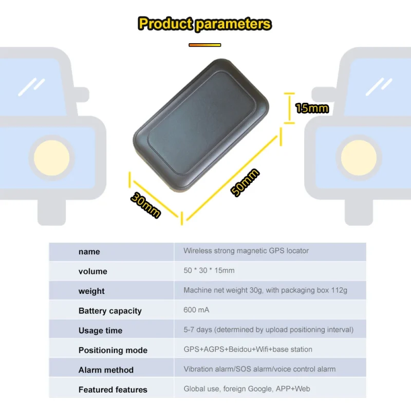 4G Gps Tracker Provides You With the Industry'S Latest Technology Personalized Solutions Oem Factory Mini Real Time Gps Tracker - Image 3
