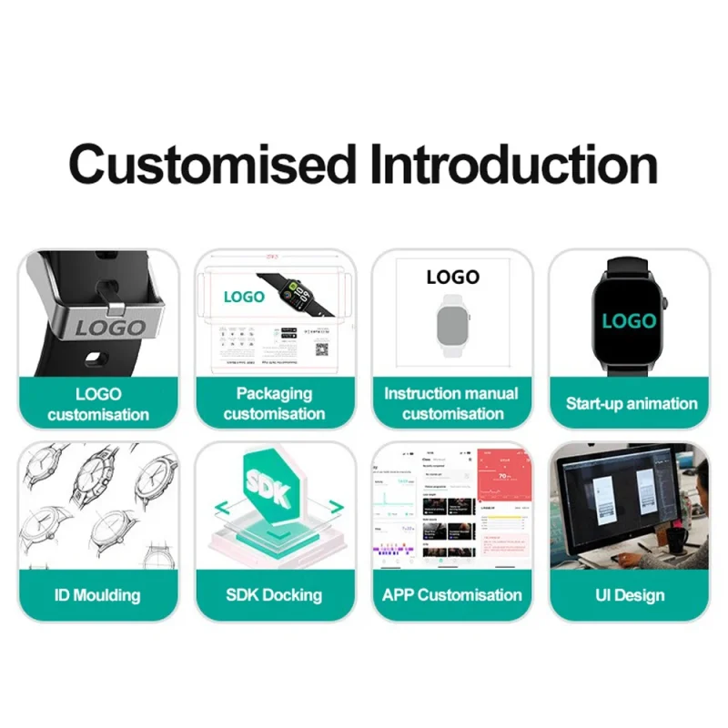 Custom Smart Watch Android Os Smart Watches With Ecg Function Non Invasive Blood Glucose Smart Watch With Ces Sleep Aid Function - Image 6