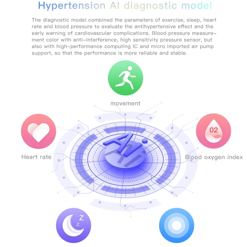 Montre Connecte Smart Watch Large Icon Font Voice Broadcast Historical Track Alarm Clock Electronic Fence With Health Monitor - Image 6