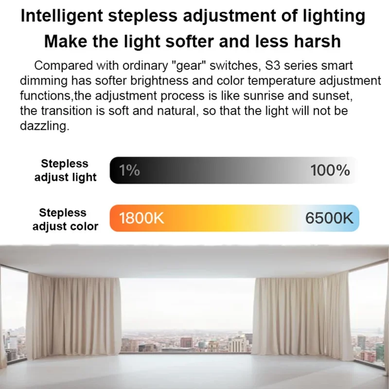 Smart Home Alexa Remote App Control Home Wall Switch and Dimmer Lights Switch & Curtain Switch for Home Automation Control Panel - Image 5