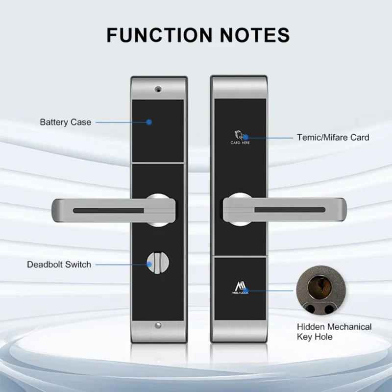 Smart Hotel Door Lock System New Upgrade Smart Security Door Lock Hotel Electronic With Electronic Key - Image 3