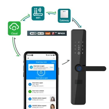 Tuya Smart Lock WIFI APP Smart Door Lock Aluminum Fingerprint Digital Home Lock