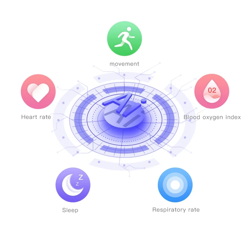 Watch Smart With Gps Beidou Satellite +Wifi+Lbs Multiple Real-Time Positioning Supports Dynamic Heart Rate Monitoring Smartwatch - Image 5