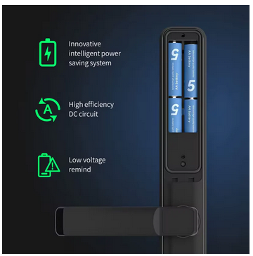 Smart Life Tuya WIFI Door Handle Fingerprint Keypad Card Lock | F5 ...