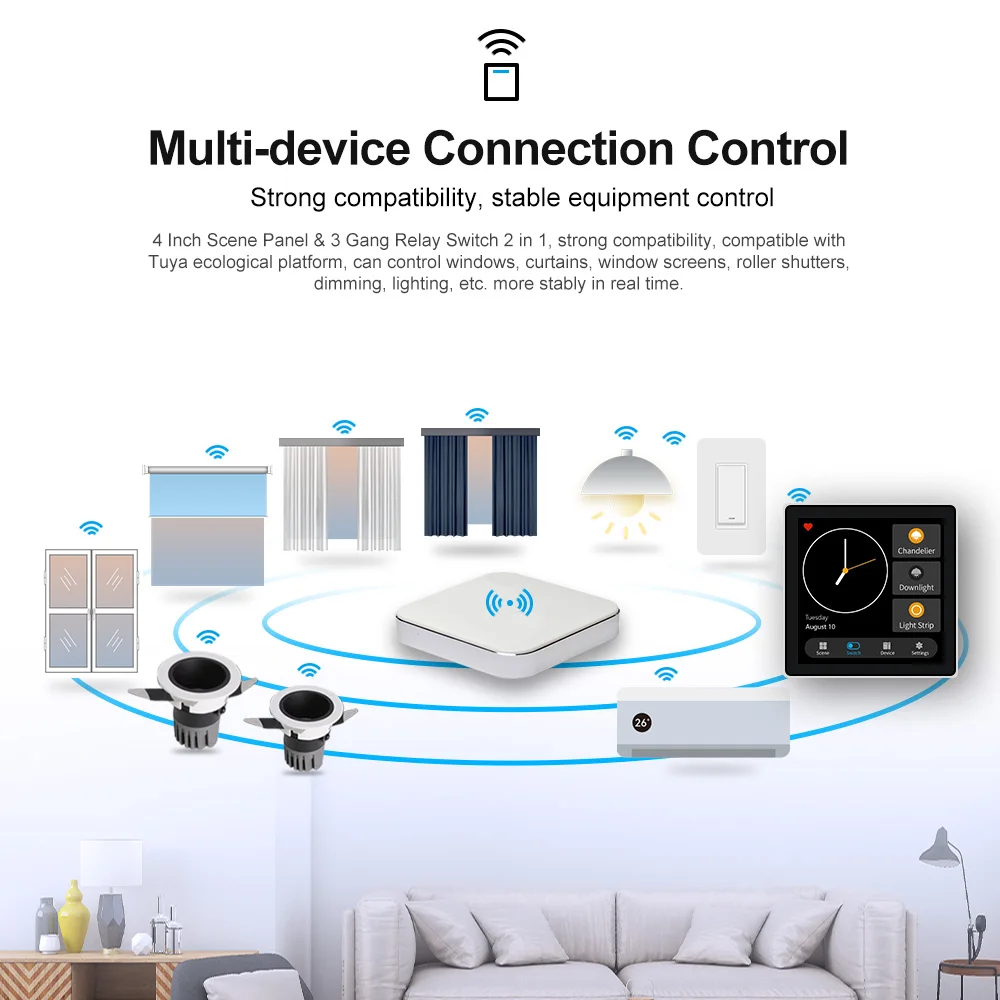 Smart zigbee switch Mult functional smart switch 5